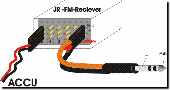 utiliser le signal PPM d'un C16 ou C17