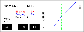 diagramm4.gif