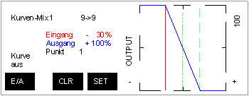 diagramm9.gif